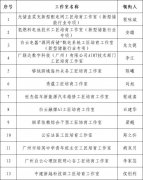 ϲ������Ժ������ѯ���������Ļ�������ܹ������������ݰ�������ҽԺ���Ĺȹ������������ҡ�         ���ݰ�������ҽԺ�ٷ����ĺ�     2026��1��26�� 17:38 �㶫           